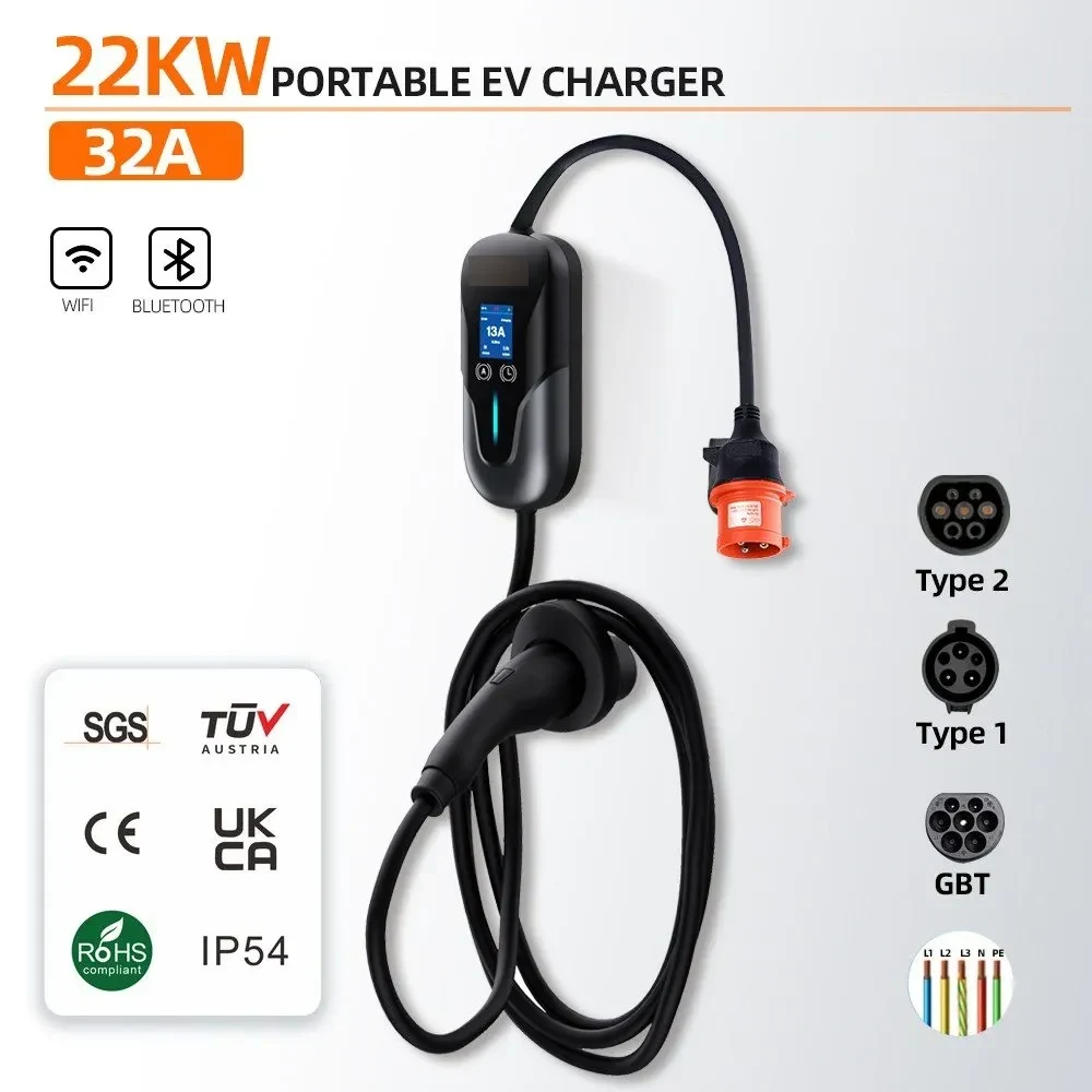 Plug-and-go portability