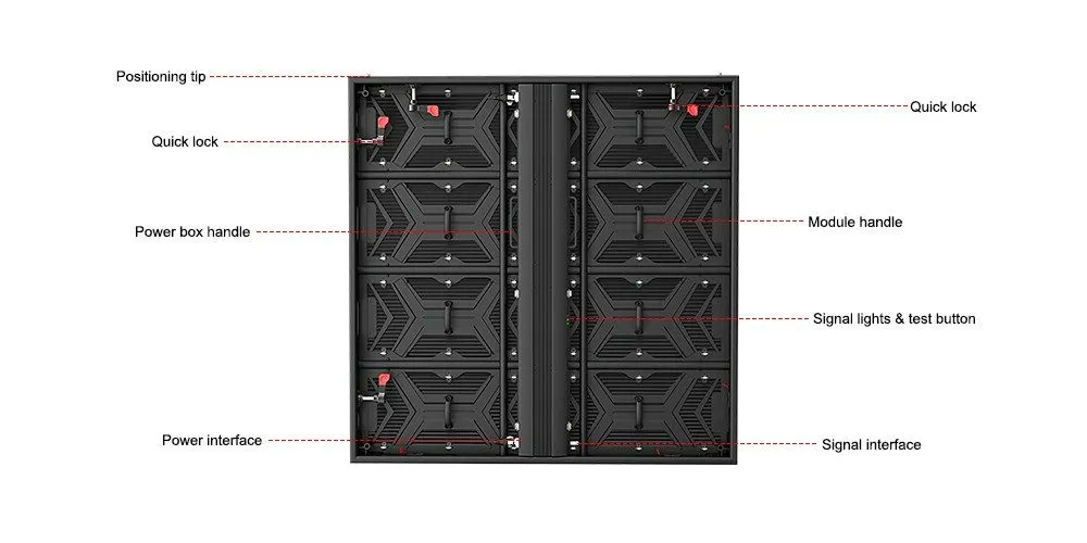 Adaptive brightness with light sensor