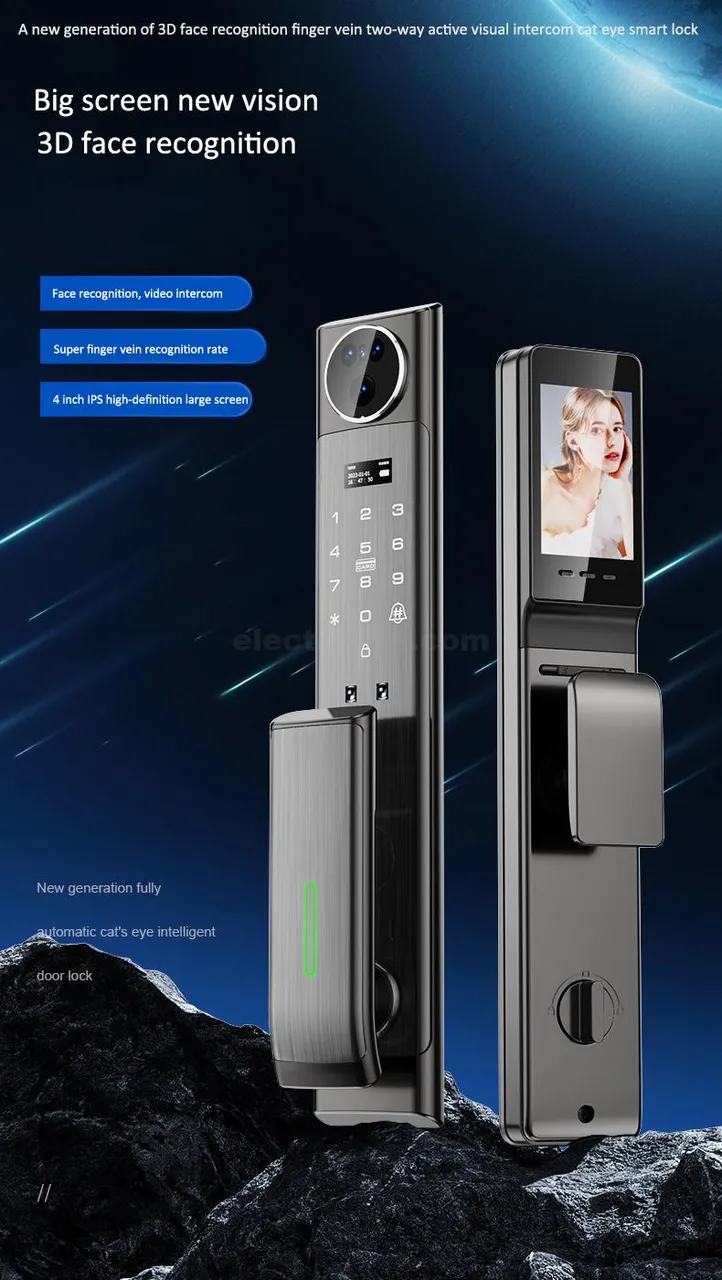 Six Unlock Methods · Push-Pull · Type-C Emergency